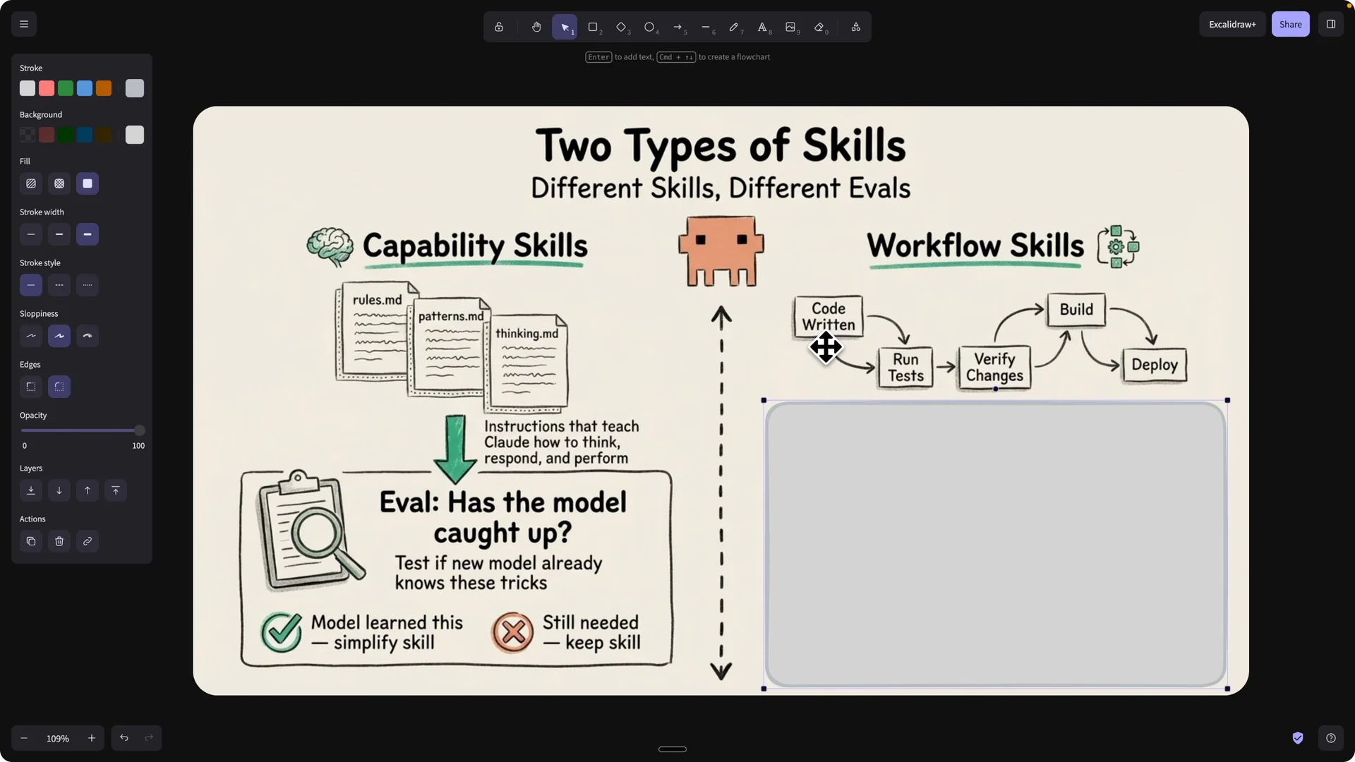 Claude Skills 2.0: How to Measure, Test, and Improve? screenshot 4