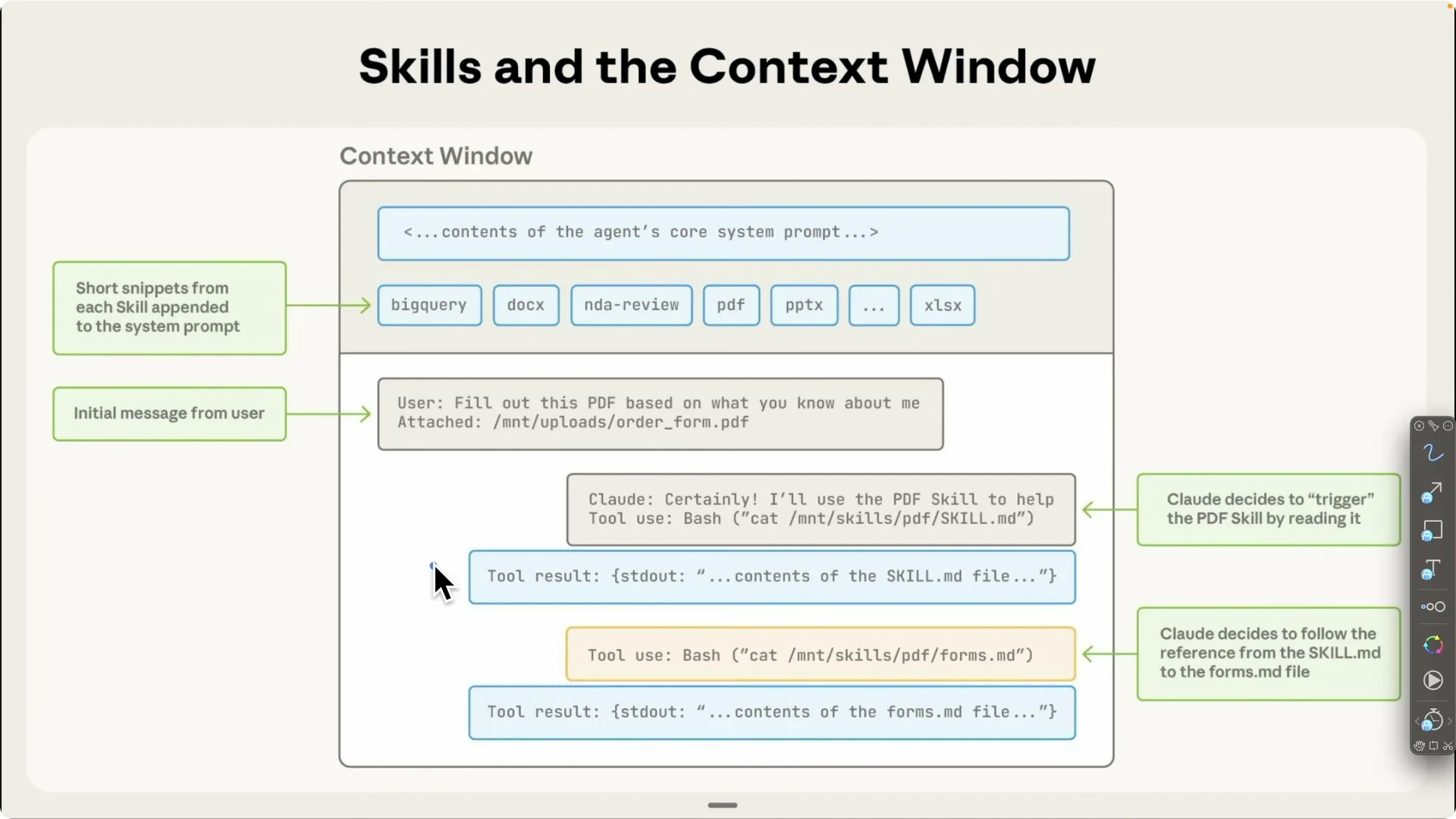 Claude Skills: 4 Ways to Boost Your Coding Workflow screenshot 5
