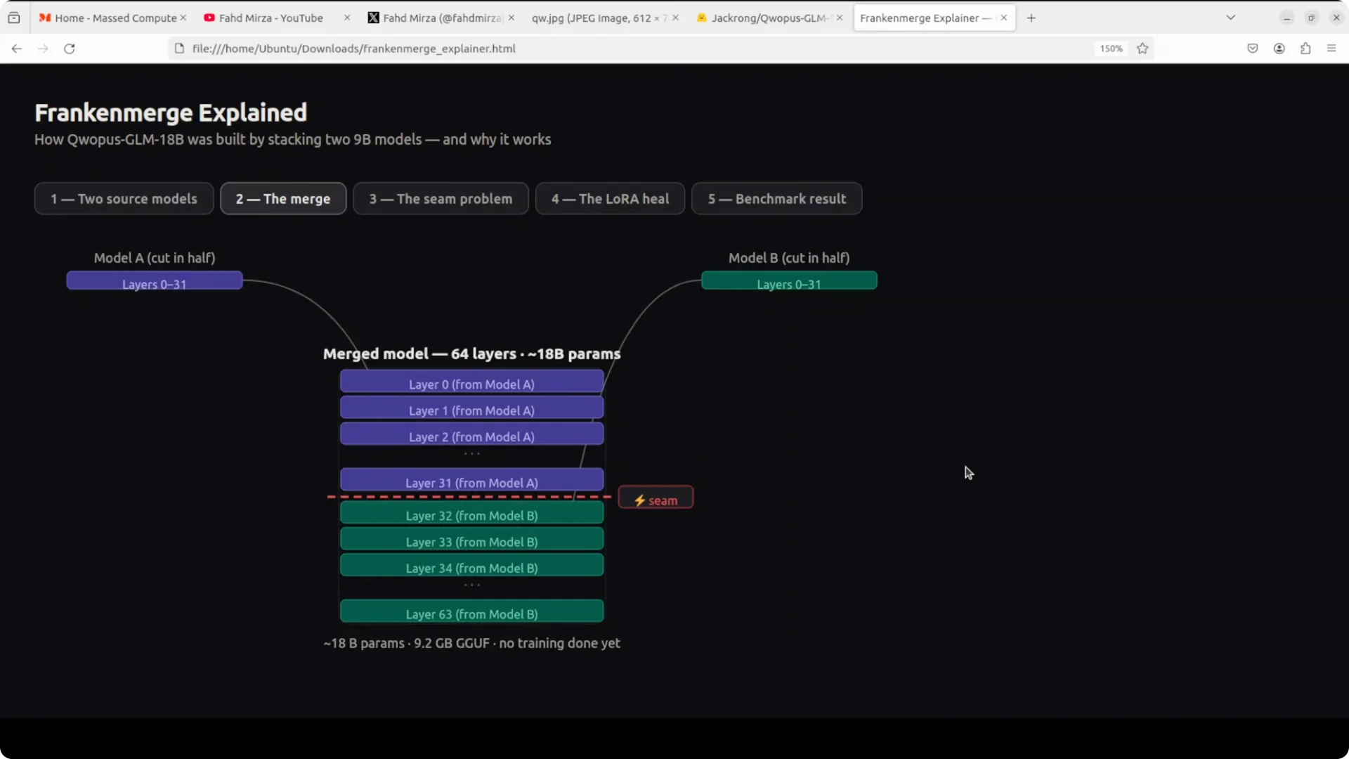 Qwopus-GLM-18B: The Mutant AI Model Defying Norms screenshot 3