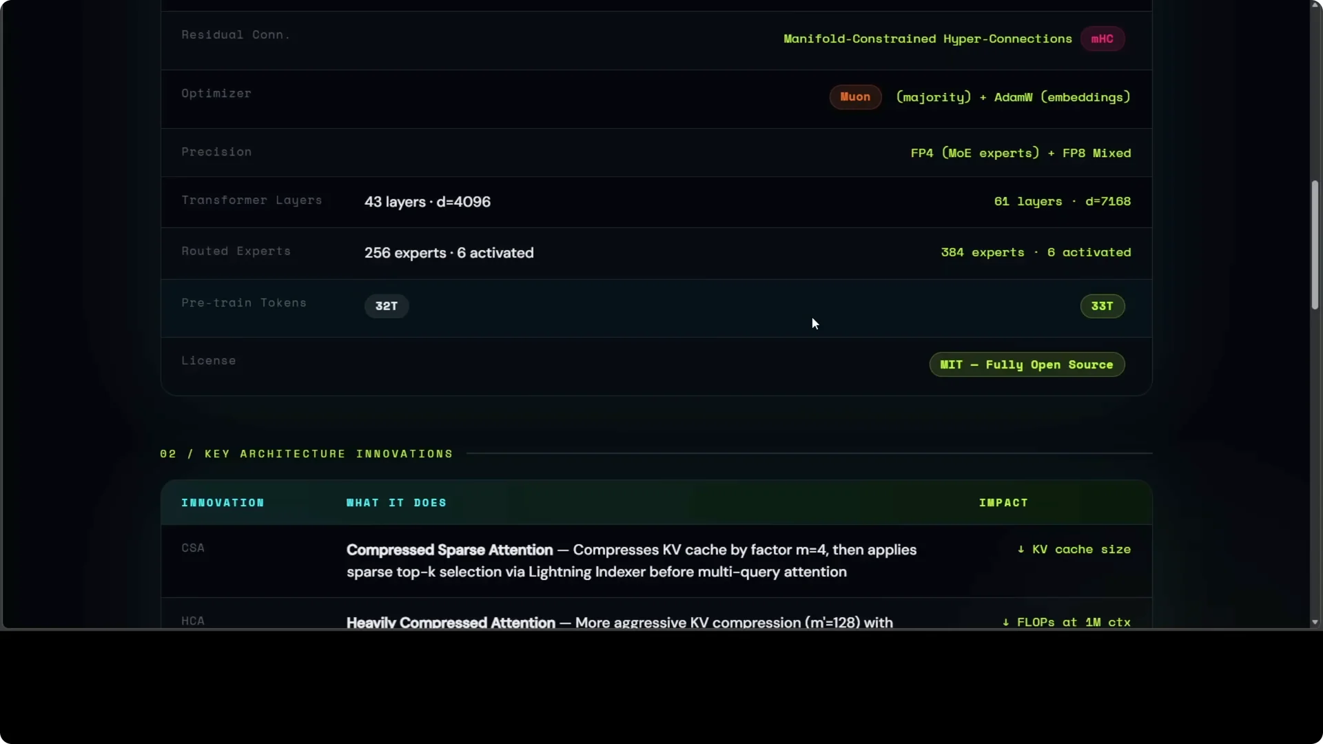 Why DeepSeek V4 Pro and Flash Redefine GPU Clusters? screenshot 1
