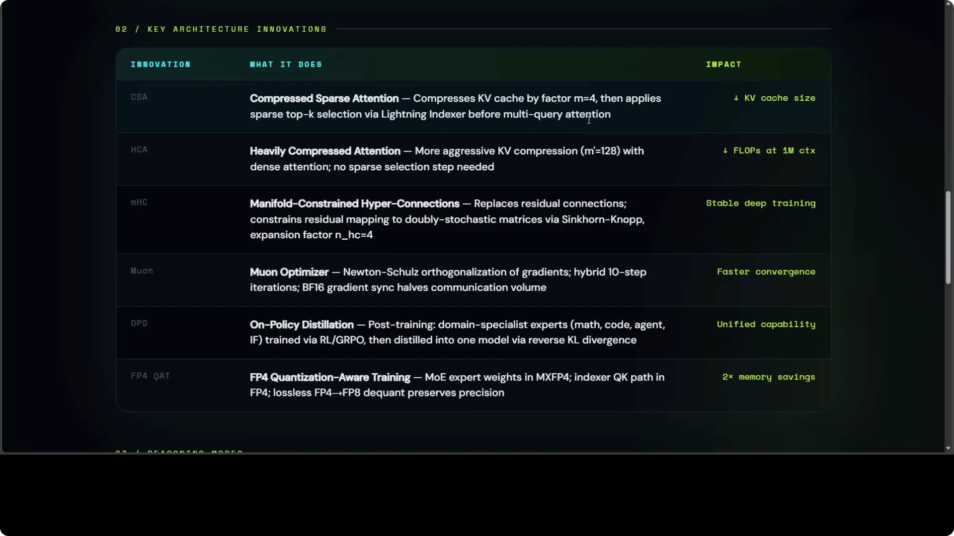 Why DeepSeek V4 Pro and Flash Redefine GPU Clusters? screenshot 3