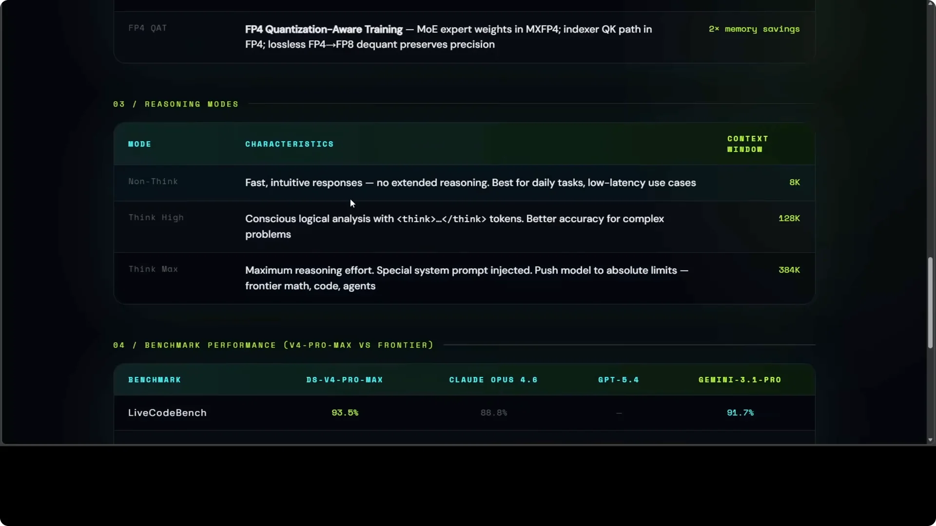 Why DeepSeek V4 Pro and Flash Redefine GPU Clusters? screenshot 4
