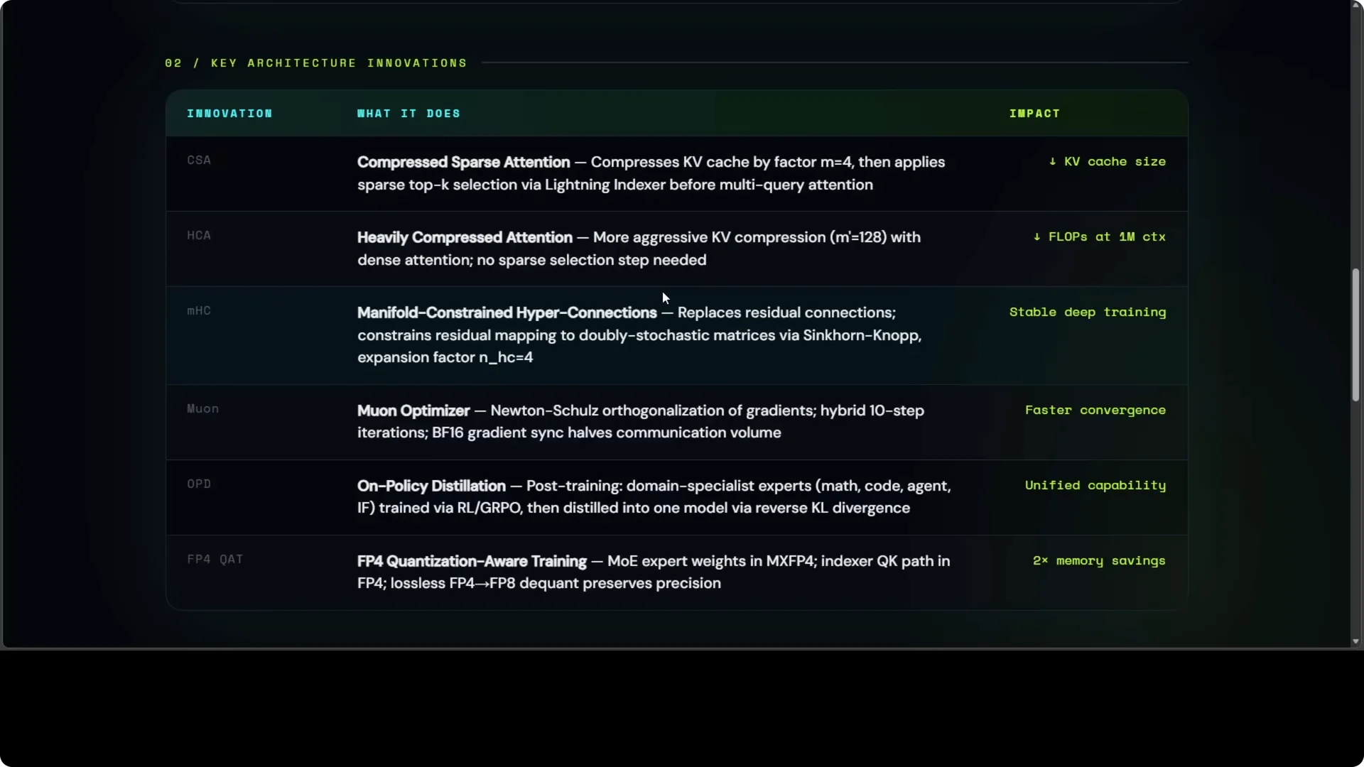 Why DeepSeek V4 Pro and Flash Redefine GPU Clusters? screenshot 9